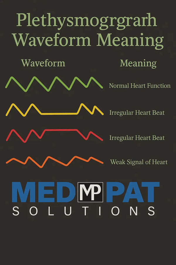 PX-1 Fingertip Pulse Oximeter SpO2 Pulse Rate Monitor